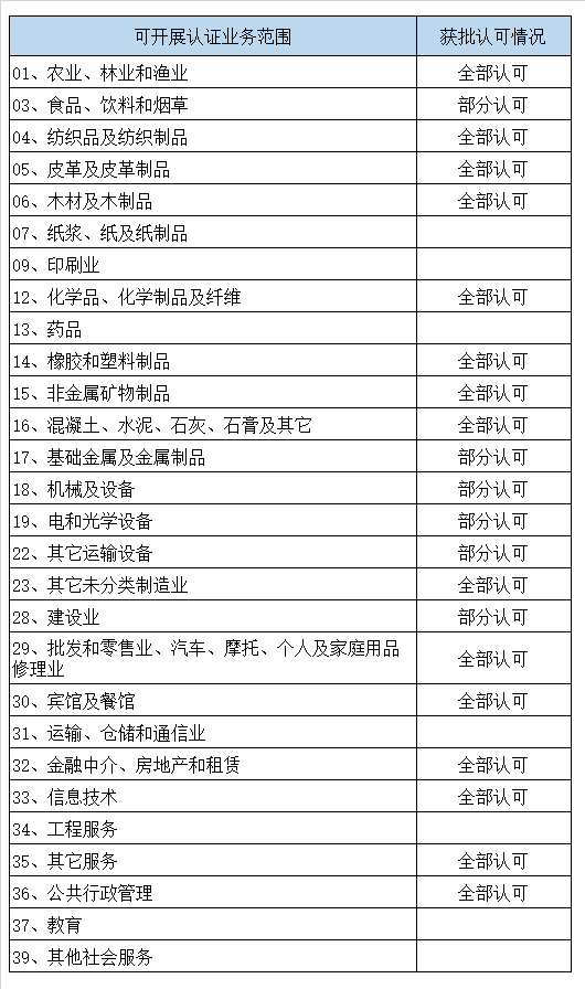 微信圖片_20220408093844.png