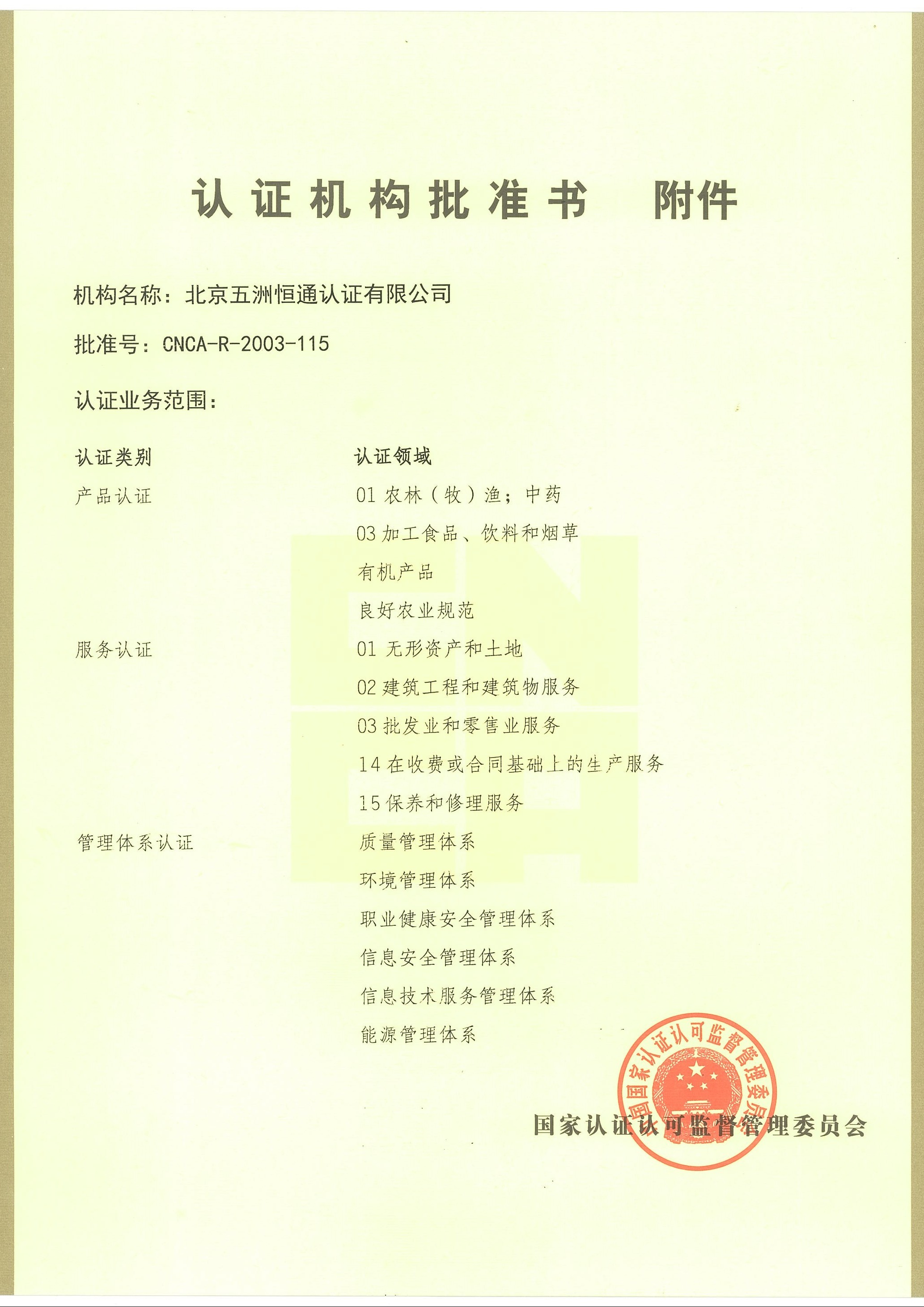 認(rèn)證機構(gòu)批準(zhǔn)書附件