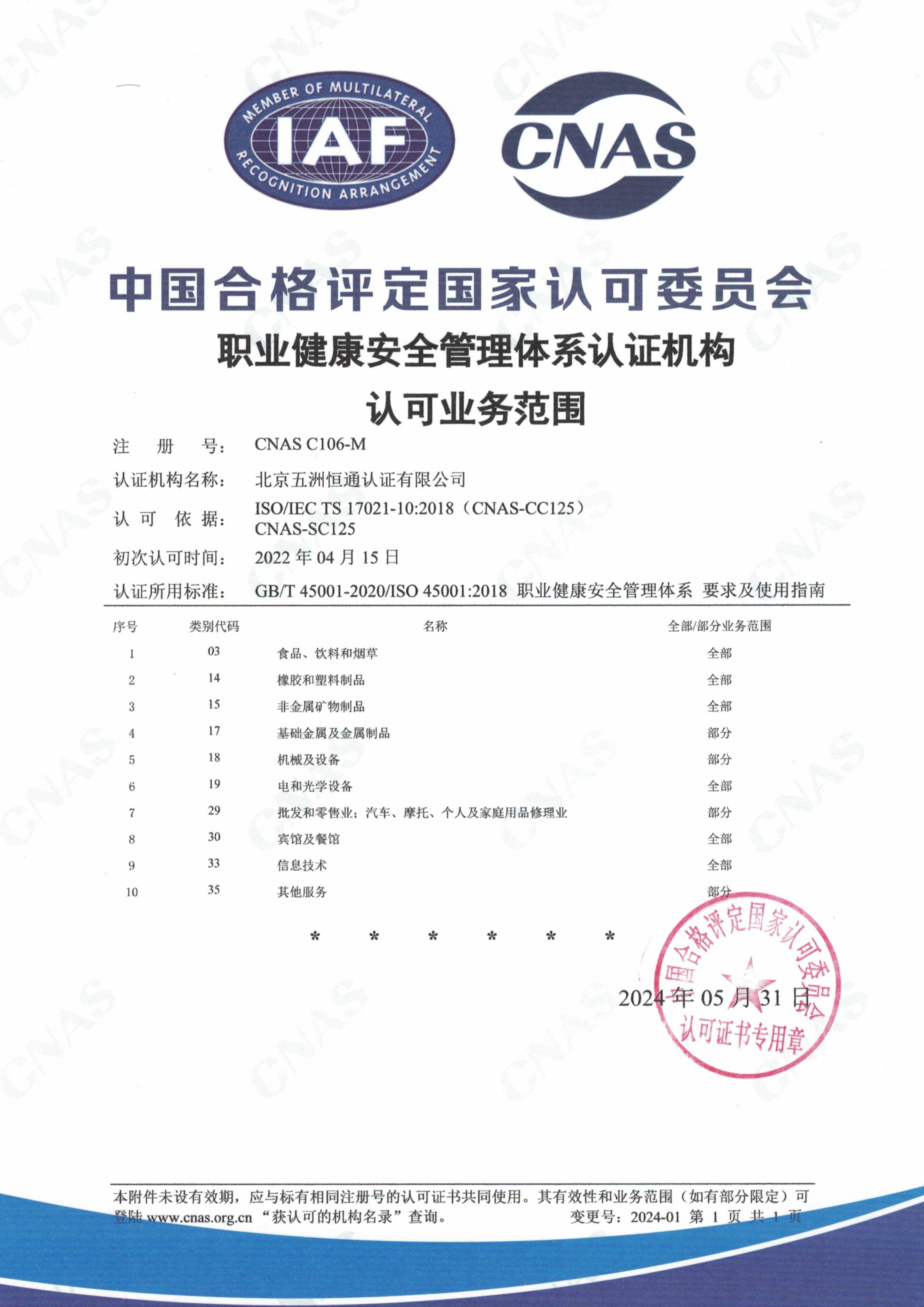 職業(yè)健康