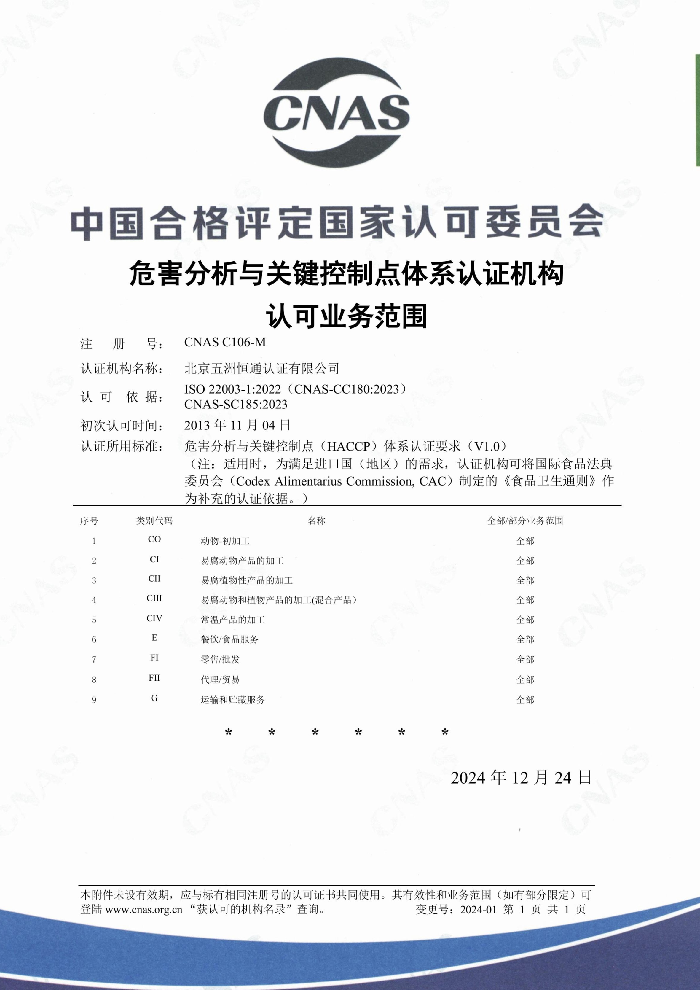 HACCP體系認(rèn)可證書