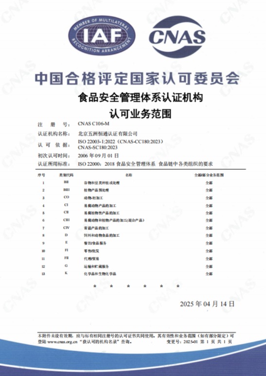 食品安全管理體系認(rèn)可證書